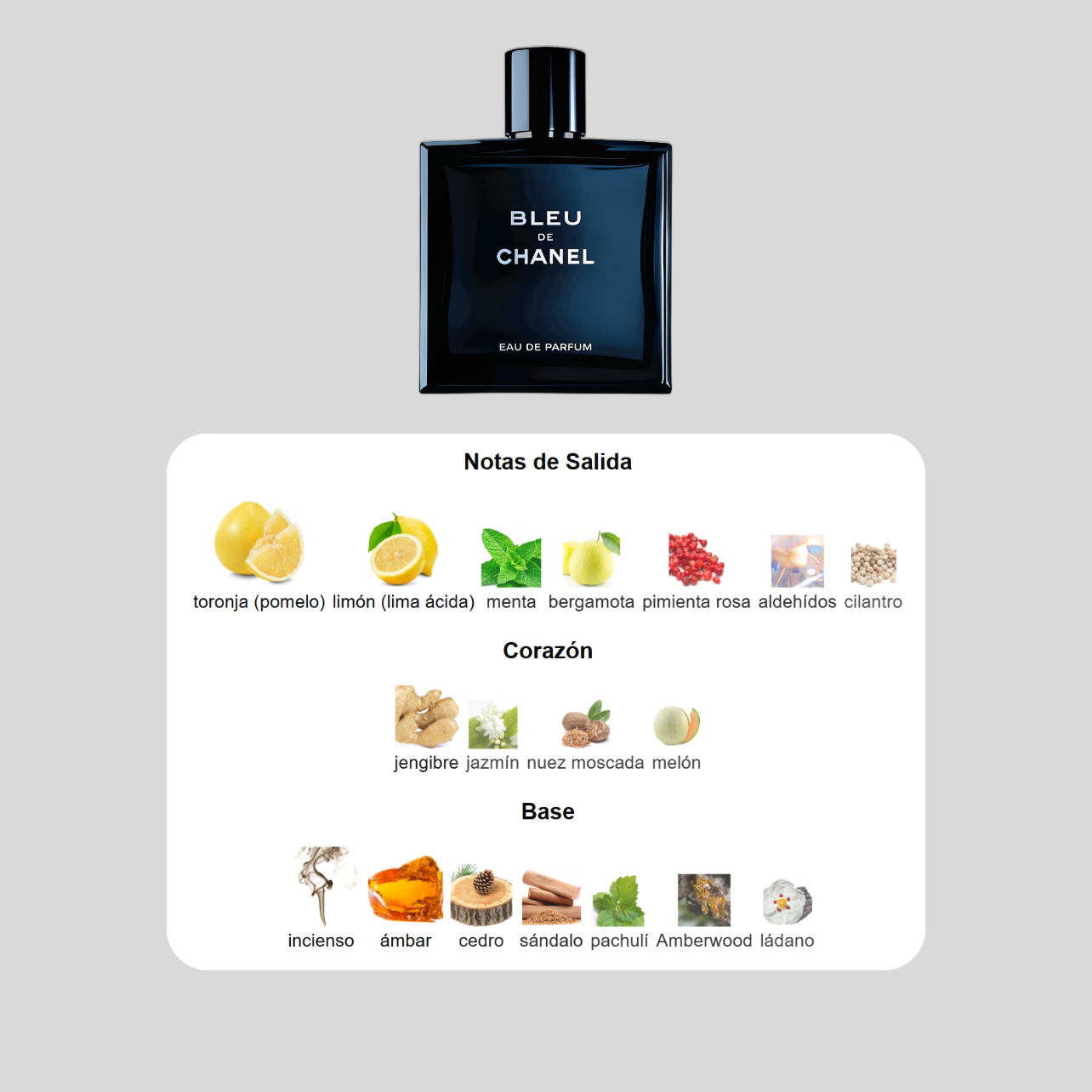 Decant Discovery Set - Blue Essence