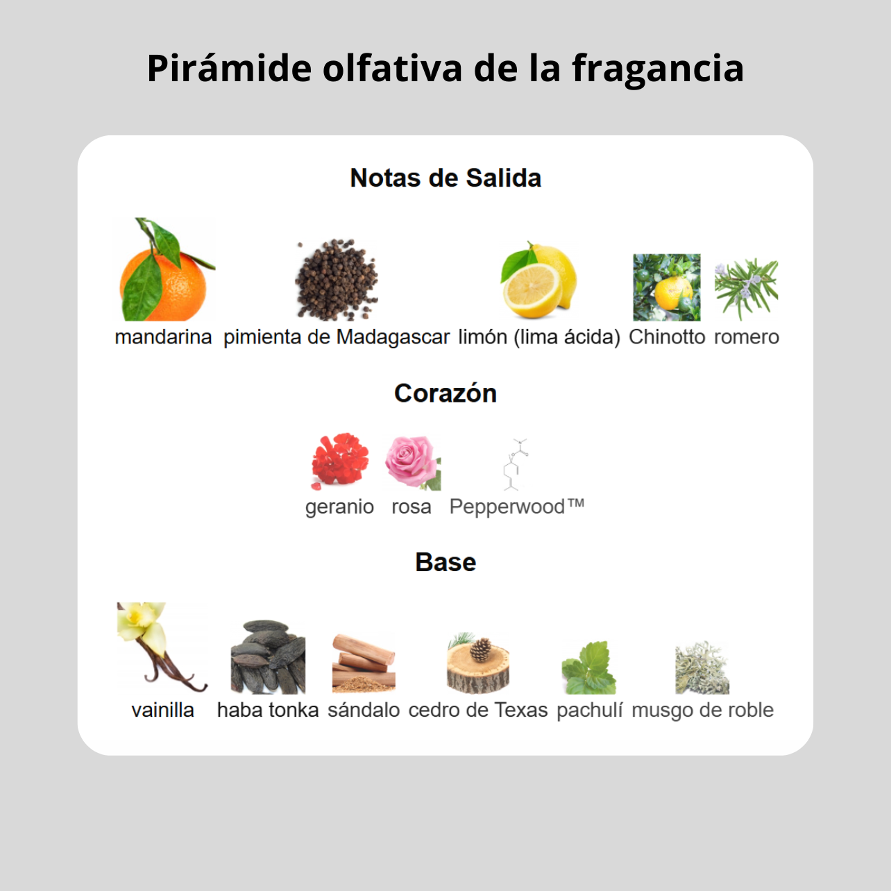 Decant - Versace Eros Flame