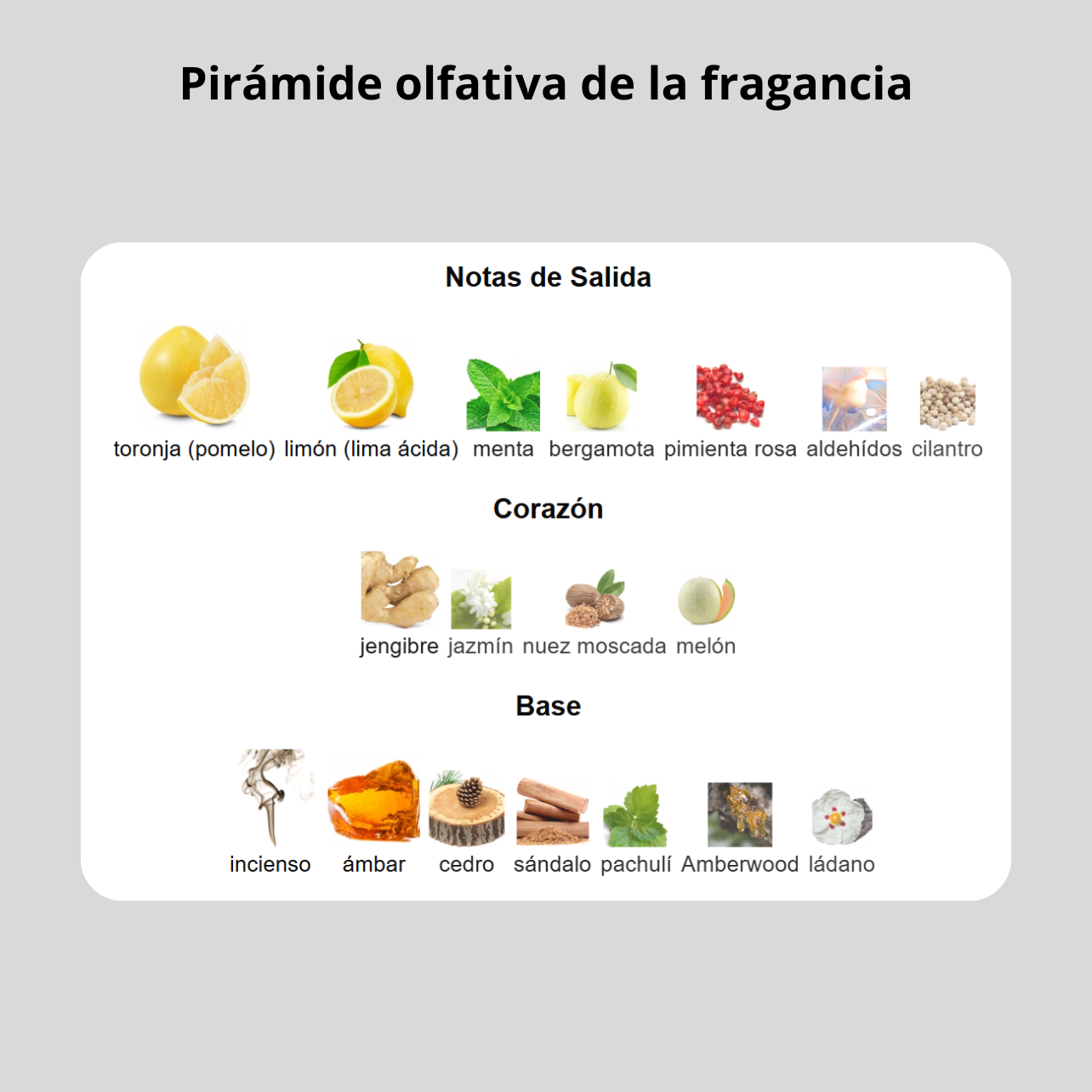 Decant - Bleu de Chanel EDP