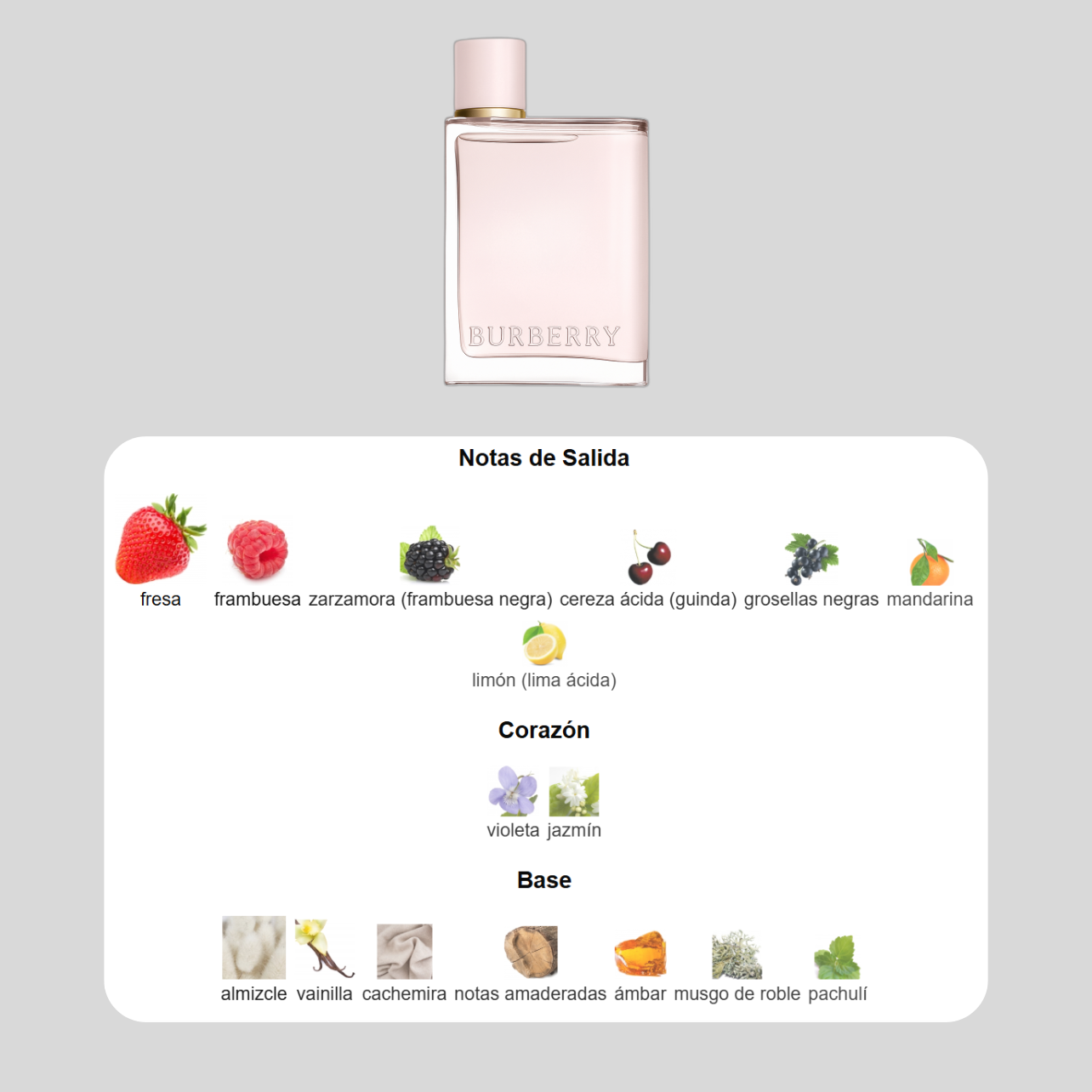 Decant Discovery Set - Lovely Girlie