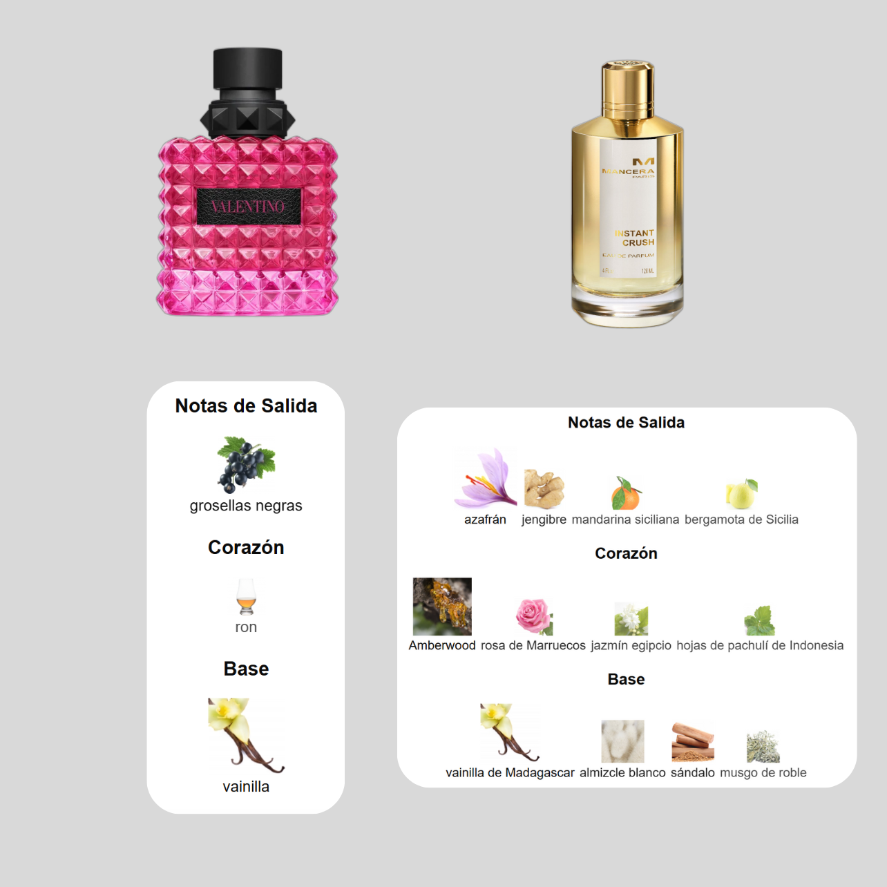 Decant Discovery Set - Lovely Girlie