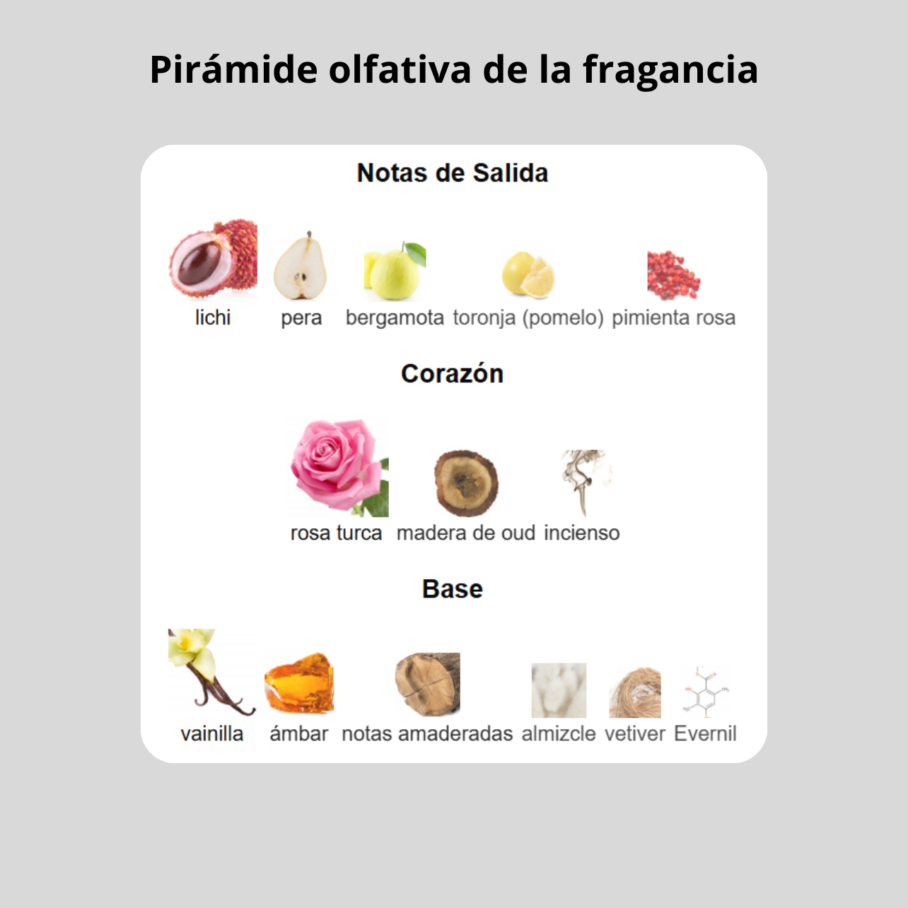 Decant - Jo Milano Game of Spades Blind-Bid (Parfums de Marly - Delina Exclusif)