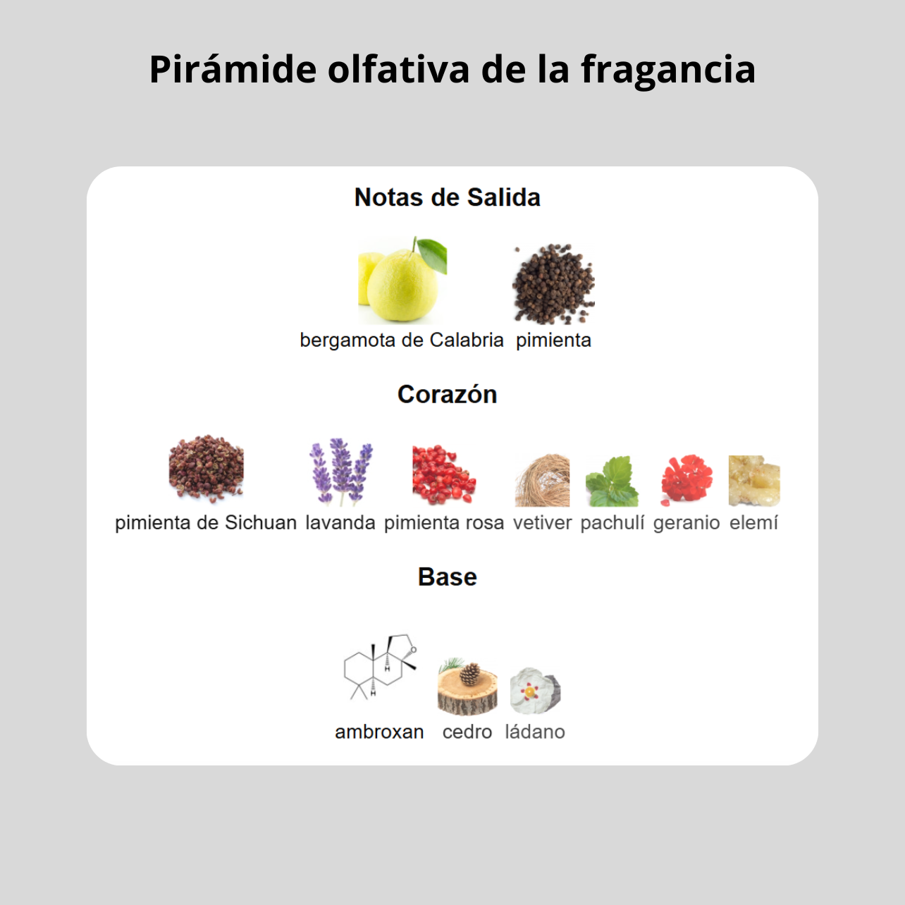 Decant - Dior Sauvage EDT