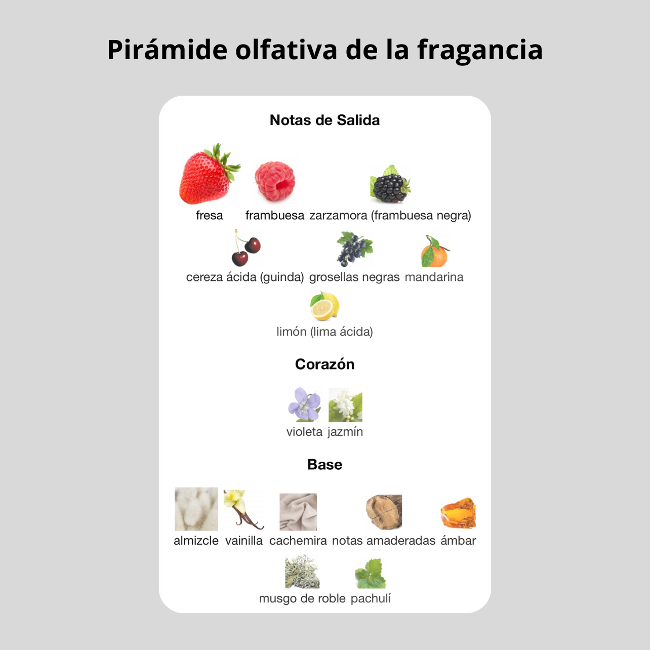 Decant - Burberry Her EDP